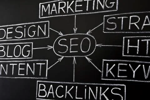 Seo flow chart on chalkboard Stock Photos