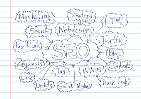 Seo idea seo search engine optimization Stockillustratie