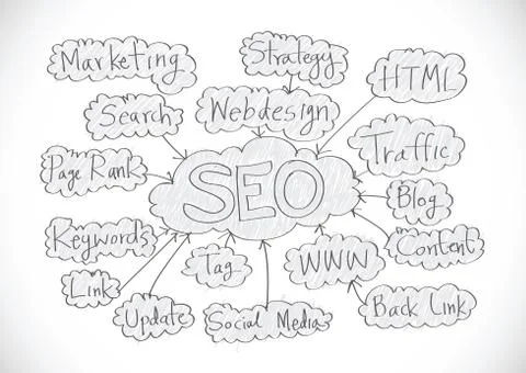 Seo idea seo search engine optimization Stockillustratie