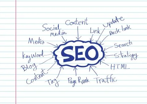 Seo idea seo search engine optimization Illustrazione stock