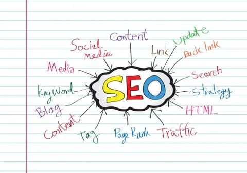 Seo idea seo search engine optimization Stock Illustration