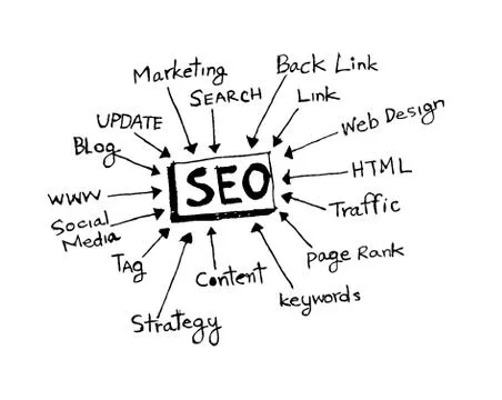 Seo Idea SEO Search Engine Optimization イラスト素材