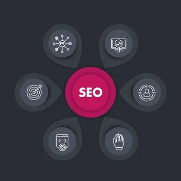 Seo infographics template design with linear icons, search engine optimizatio Stock Illustration