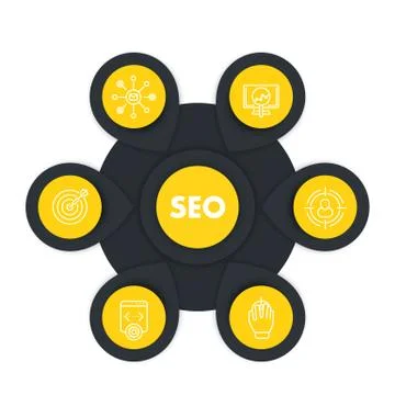 Seo infographics vector template with linear icons, search engine optimizatio Illustrazione stock
