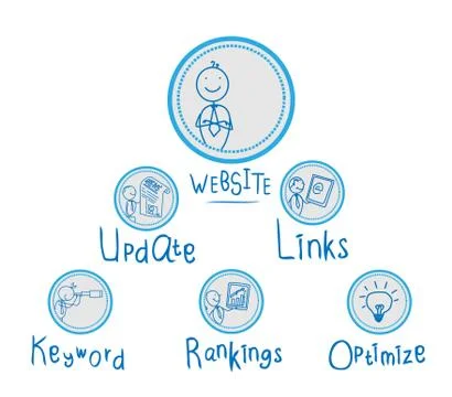 SEO Internet concept Stock Illustration