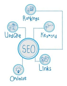 SEO Internet concept Stock Illustration