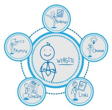 SEO Internet concept vector Stock Illustration