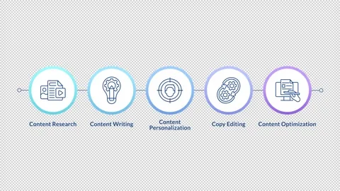 Seo optimization linear timeline infographics animation Video stock 313974291