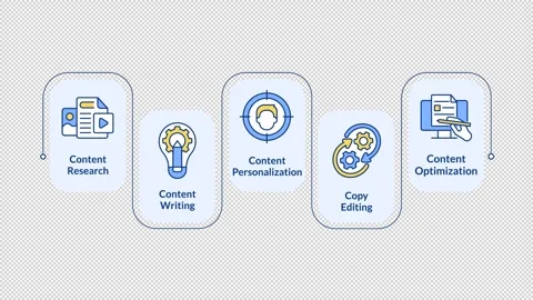 Seo optimization rectangular steps infographic animation Video stock 312205893