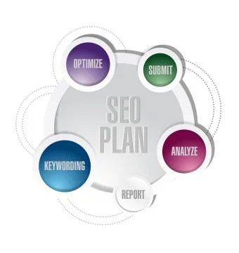 Seo plan circle cycle illustration design over white Stock Illustration