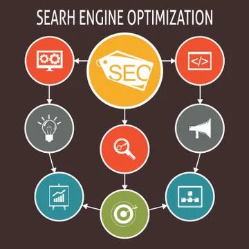 SEO process scheme 스톡 일러스트