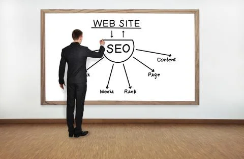 Seo scheme Stock Photos