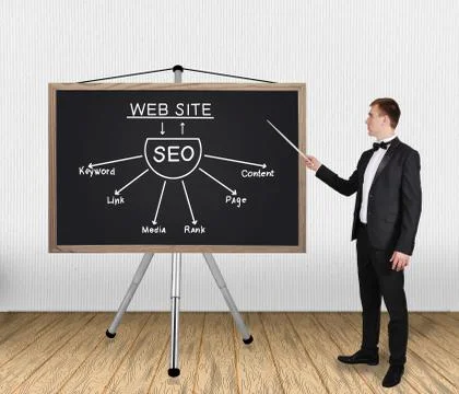 Seo scheme Stock Photos