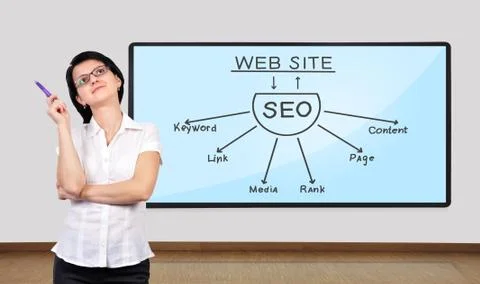 Seo scheme Stock Photos