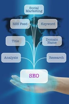Seo search engine optimization Illustrazione stock