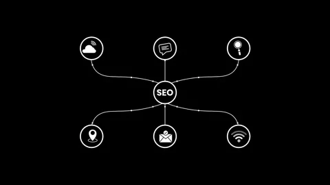 SEO strategy infographic icons connected with one another animation Stock Footage 345225028