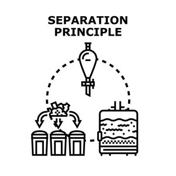 Separating different materials for effective recycling solutions Stock Illustration