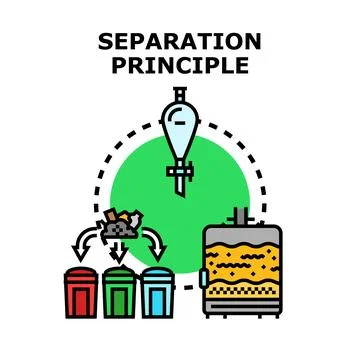 Separating different materials for effective recycling solutions Stock Illustration