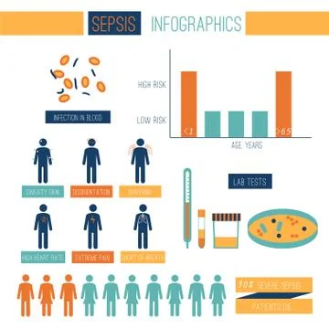 Sepsis infographics template Illustrazione stock