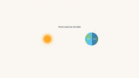 September Equinox Animated Infographic Video stock 342912849