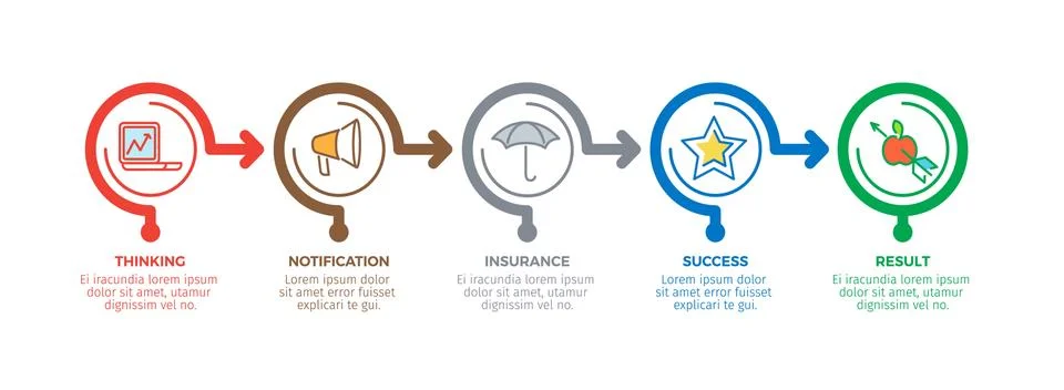 Sequence of Business Processes Vector Concept Stock-Illustration