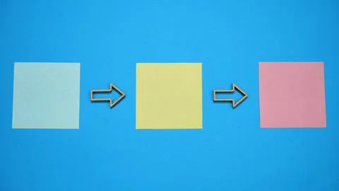 A sequence of three pastel sticky notes on a blue background Stock Photos