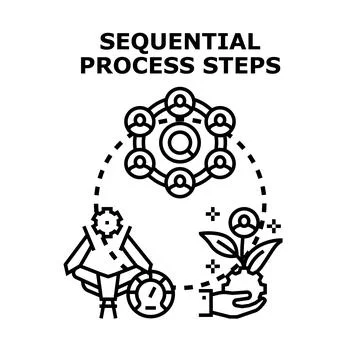 Sequential process steps development and growth concept Illustrazione stock