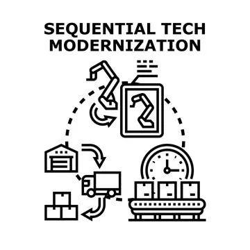 Sequential tech modernization process vector illustration Stock Illustration