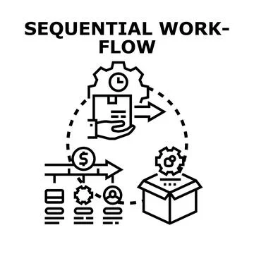 Sequential workflow concept moving a package through a process Stock Illustration