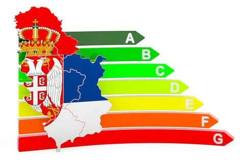 Serbian map with energy efficiency rating, 3D rendering Stock Illustration