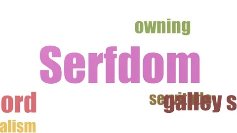 Serfdom Tagcloud Animated Isolated On White Vídeos de archivo 103657395
