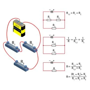 Series and parallel circuits Stock Illustration