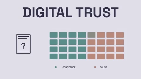 A series of blocks representing metrics of digital trust. The blocks are divided Vídeos de archivo 347355911