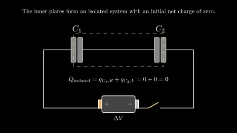 The series combination of capacitors Vídeo Stock 337192265