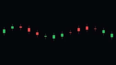 A series of red and green candlestick patterns visualizing financial market.. Stock Footage 338312071