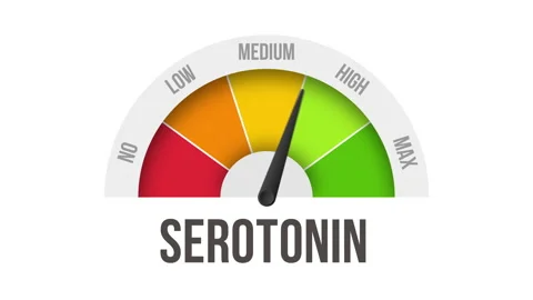 Serotonin Level Measuring Device. Stock Footage 171666920