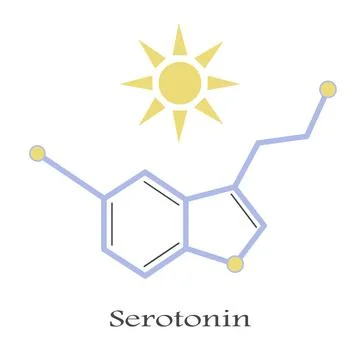 Serotonin molecule with sun icon. Vector flat design. Illustrazione stock