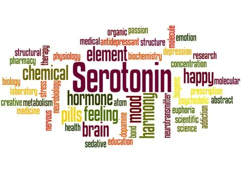 Serotonin, word cloud concept Stock Illustration