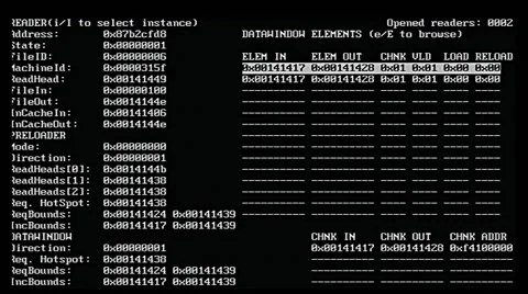 Server entity counter Stock Footage 43439308