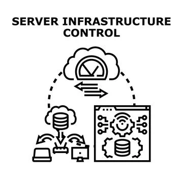 Server infrastructure control system managing cloud network data イラスト素材