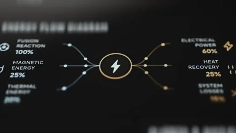 Server Infrastructure Resource Allocation Interface Stock Footage 340541853