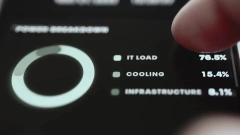 Server Infrastructure Risk Detection Control with Interactive Data Stock Footage 340560512