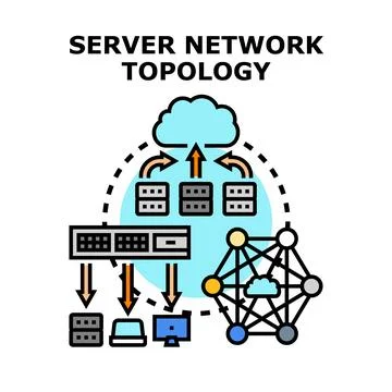 Server network topology diagram connecting devices and cloud 库存插图