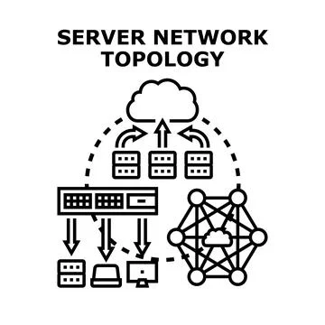 Server network topology diagram connecting devices and cloud Stock Illustration