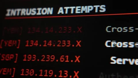 Server Room - Close-up Intrusion Attemps Video stock 342724332