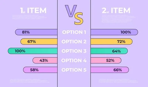 Service comparison table. Choosing and comparison content Stock Illustration
