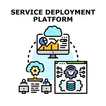 Service deployment platform for cloud computing operations Stock Illustration