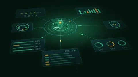Service Desk Quality Metrics Visualization Data Dashboard Animation Quality Stock Footage 344778518