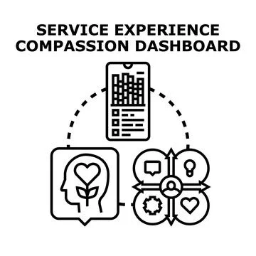 Service experience compassion dashboard concept connecting data analysis Stock Illustration
