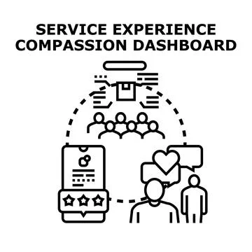 Service experience compassion dashboard concept analyzing customer feedback Stock Illustration